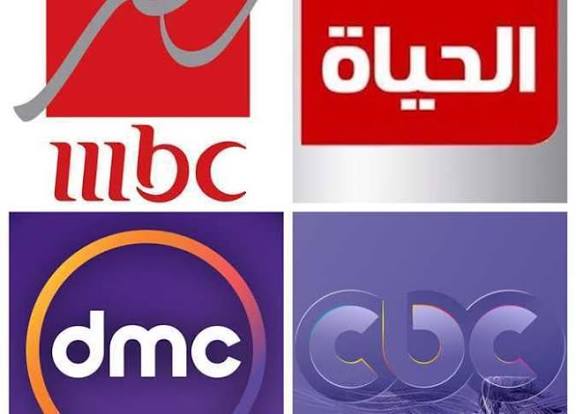 ترددات نايل سات 2025: دليل شامل لضبط كل القنوات بسهولة